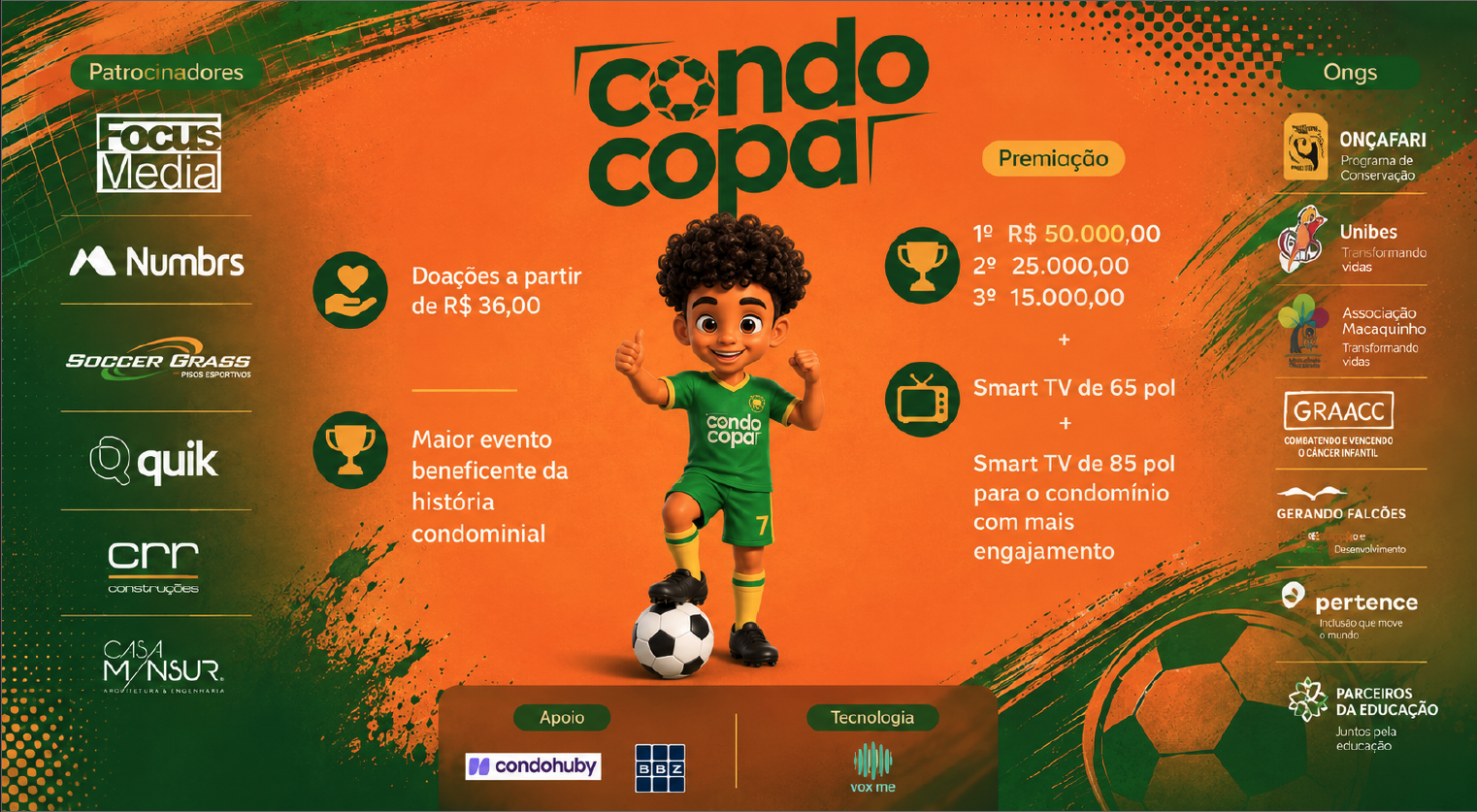 CondoCopa